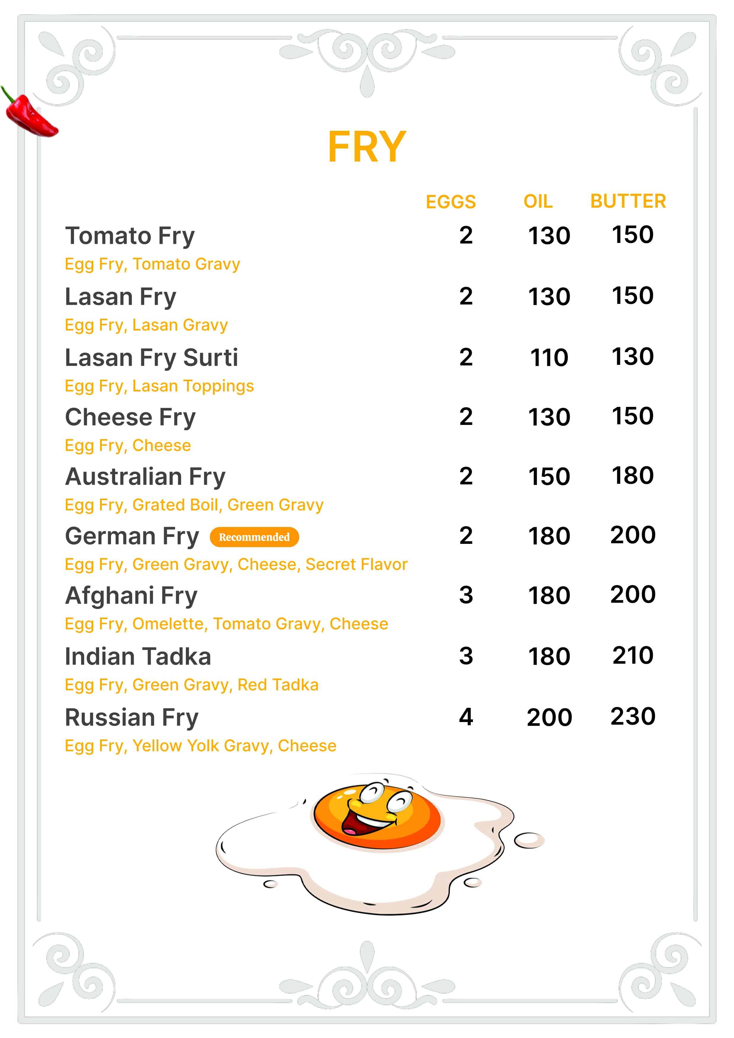 Menu page 4 - Flip N Fry Eggs